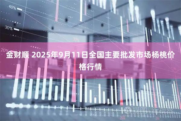 金财顺 2025年9月11日全国主要批发市场杨桃价格行情