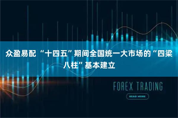 众盈易配 “十四五”期间全国统一大市场的“四梁八柱”基本建立
